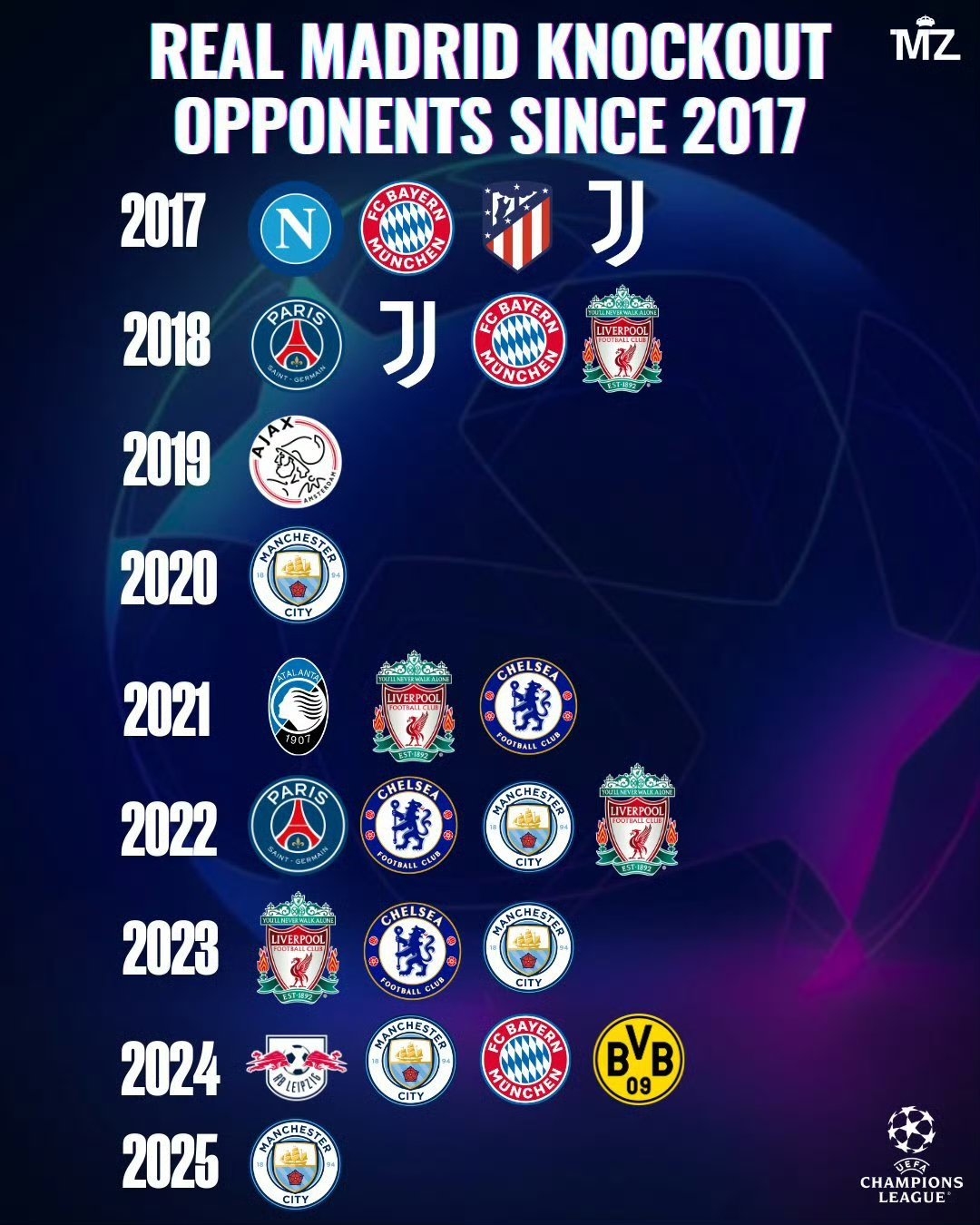 清晨皇家马德里调整名单以备荷甲;造点机会环节打磨;话题不断;高层口径保持一致的简单介绍 清晨皇家马德里调整名单以备荷甲;造点机会环节打磨;话题不断;高层口径保持一致的简单介绍