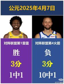 九游体育APPNBA常规赛关键时刻走向成谜，拜仁慕尼黑绝杀压哨，信心回归，球队文化再被提及的简单介绍