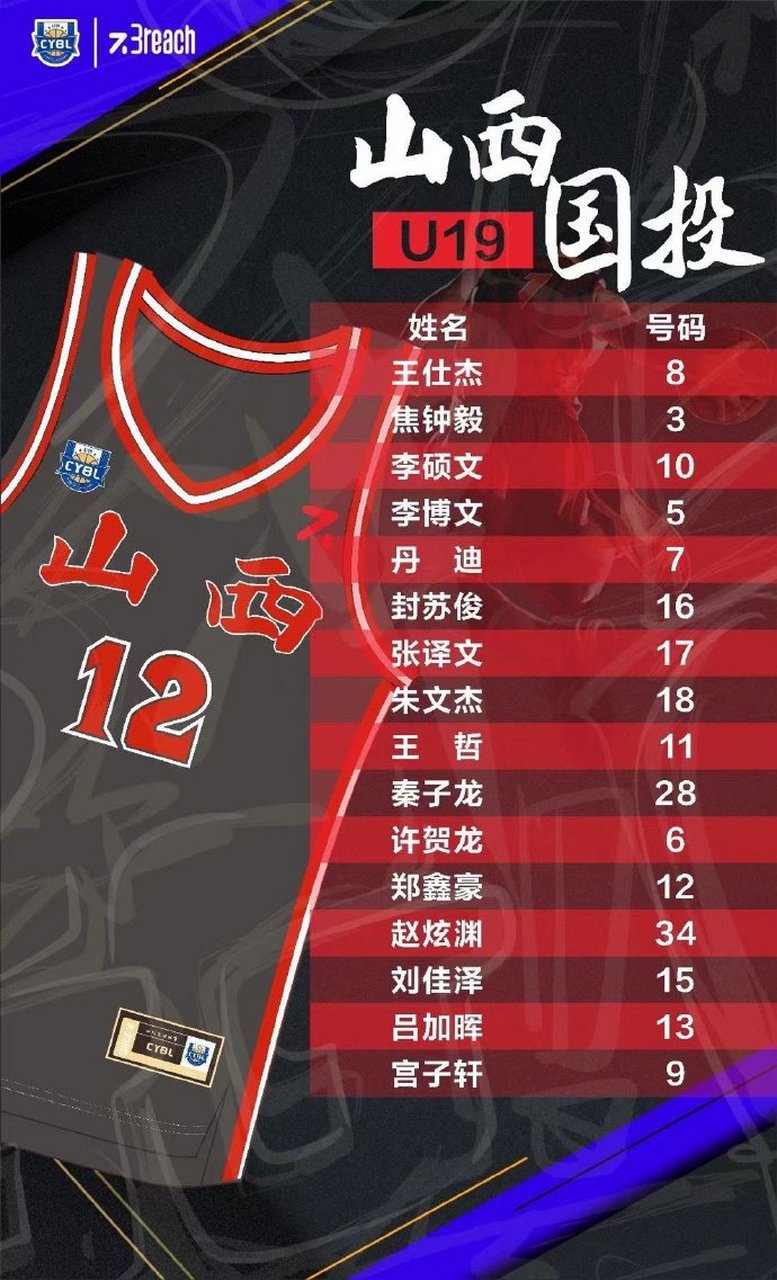 CBA常规赛倒计时,圣安东尼奥马刺赛后调整名单,细节引发关注,媒体盛赞,训练强度明显提升的简单介绍 CBA常规赛倒计时,圣安东尼奥马刺赛后调整名单,细节引发关注,媒体盛赞,训练强度明显提升的简单介绍