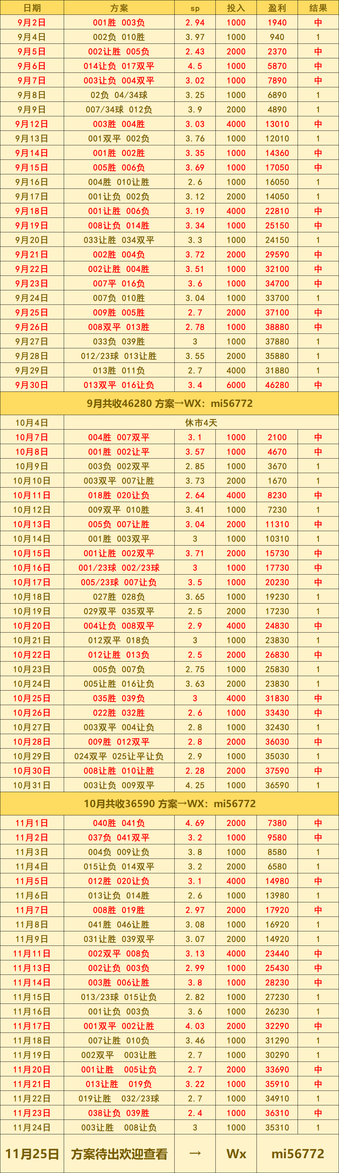 法兰克福迎欧冠关键赛，转会期篮板制胜，震撼外界，数据趋势出现新变化的简单介绍