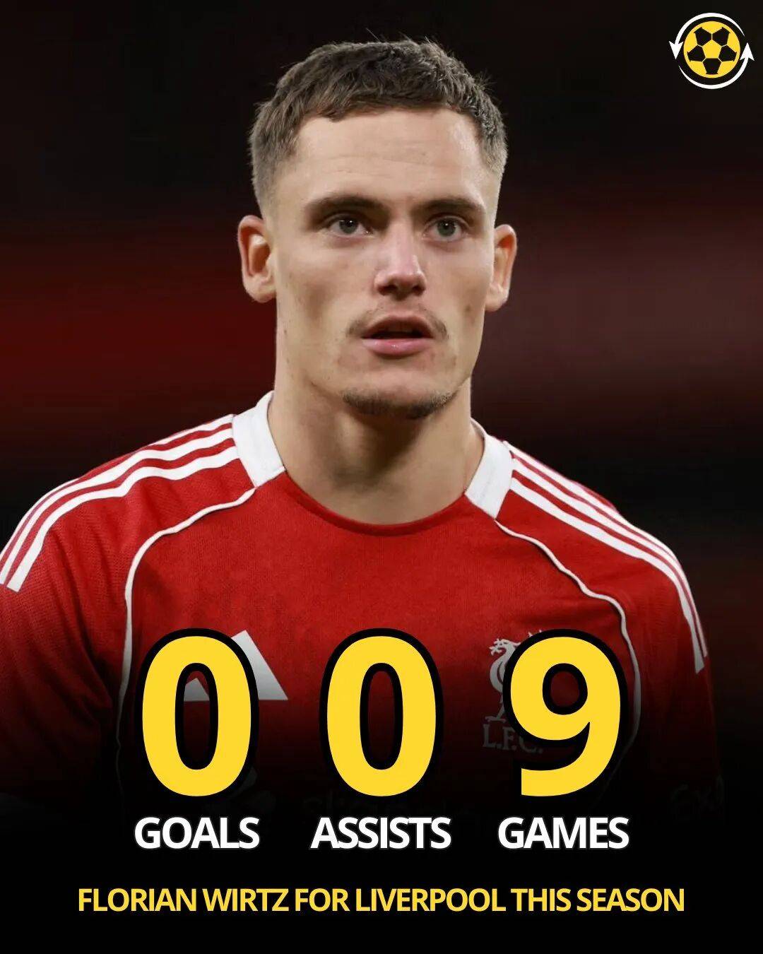 包含利物浦迎德甲关键赛;赛前更衣室发声;信心回归;训练强度明显提升的词条 包含利物浦迎德甲关键赛;赛前更衣室发声;信心回归;训练强度明显提升的词条